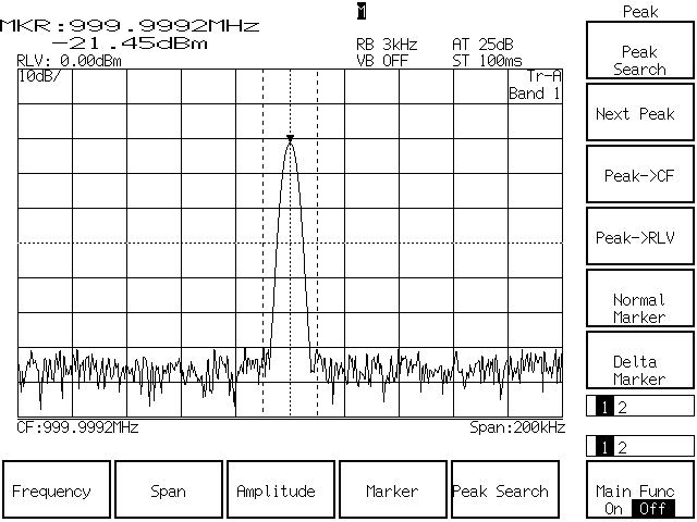 HP8657D　1GHzスペクトラム