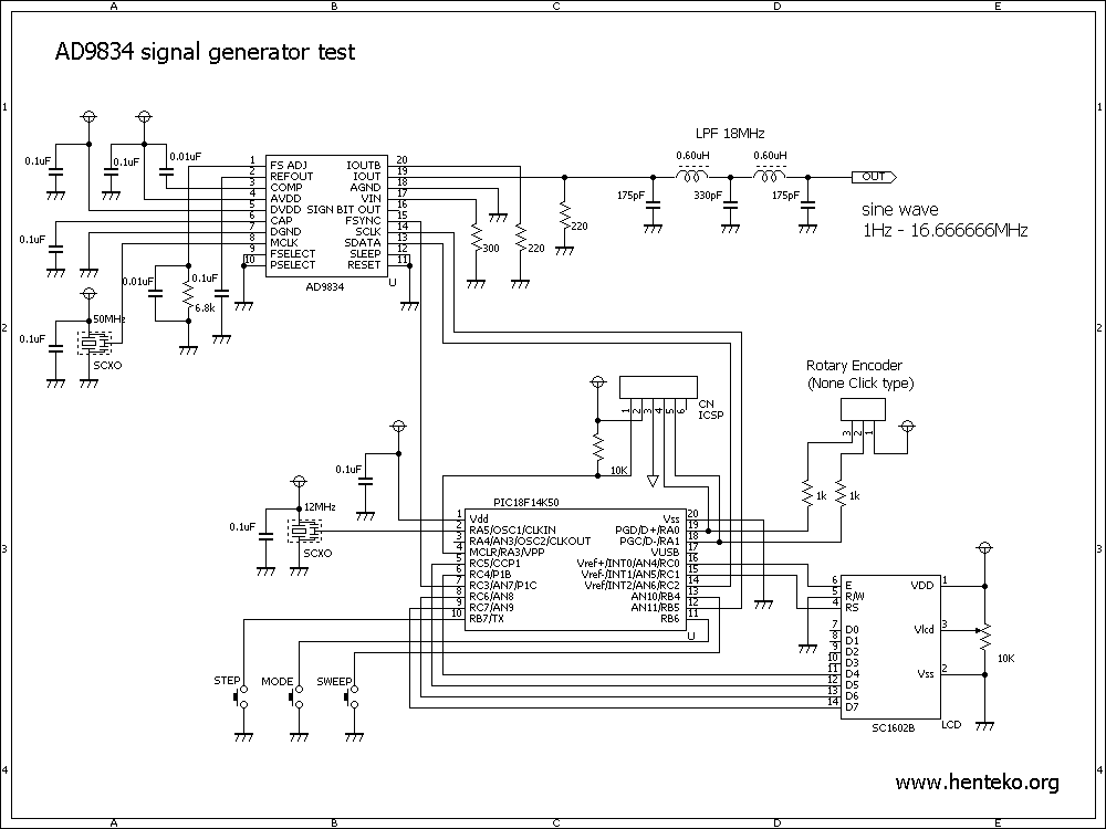 AD9834シグナルジェネレータ回路図