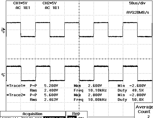 AVR-DDS正弦波出力時の位相比較器入力波形