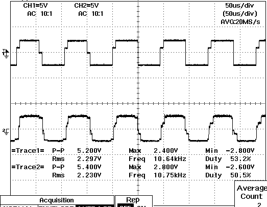 AVR-DDS方形波出力時の位相比較器入力波形