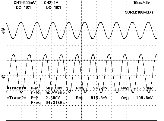ブリッジドT発振回路出力波形