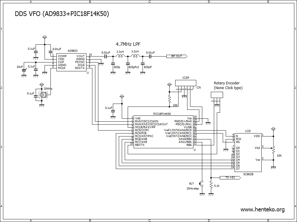 AD9833 DDS-VFO 回路図