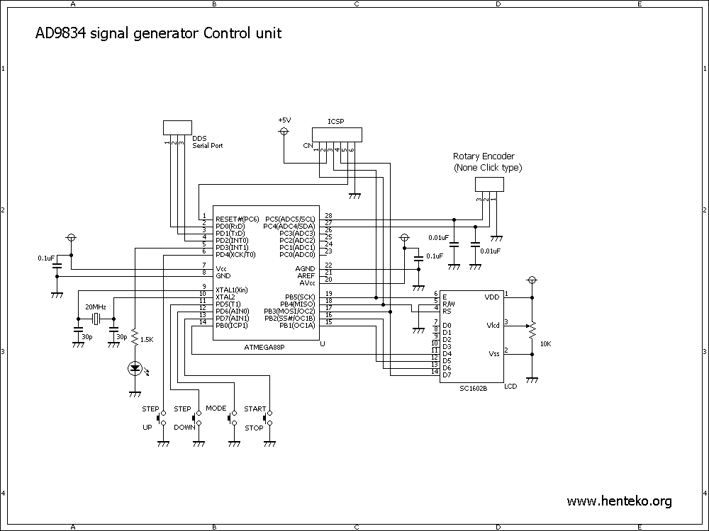 AD9834コントロール回路