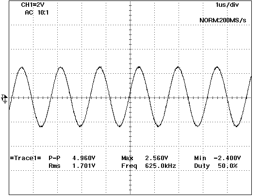 フランクリン発振回路の出力波形