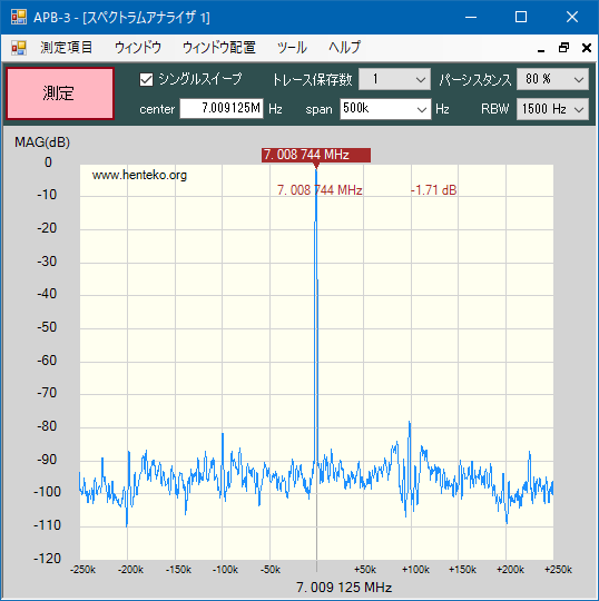 7MHz-QRP-CWトランシーバースプリアス