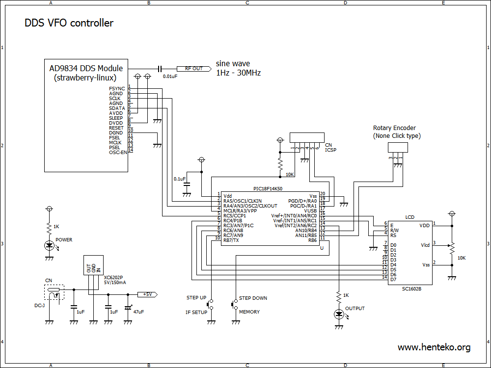 AD9834モジュール 実験用VFO回路図