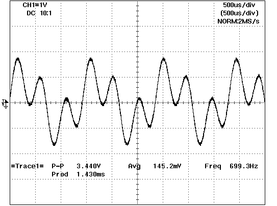 AVR-DDSツートーンジェネレーター出力波形