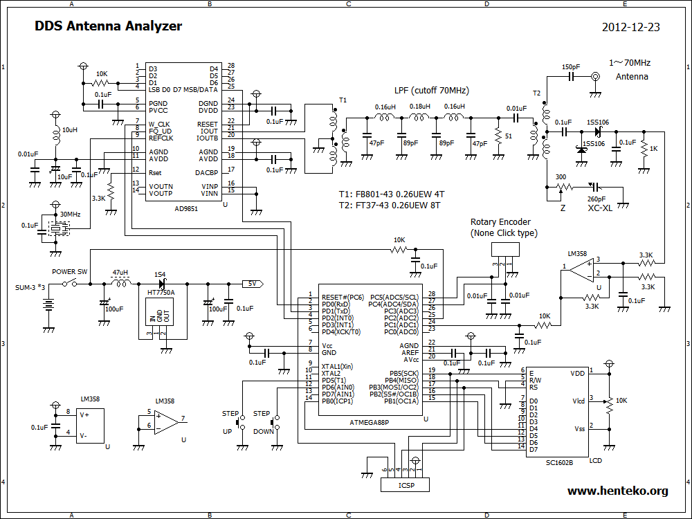 AD9851アンテナアナライザー回路図