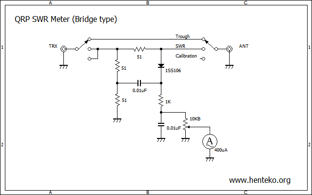 ブリッジタイプQRP-SWRメーター回路図