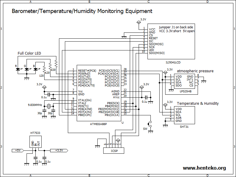 AVRとグラフィックLCDを使った気圧・気温・湿度計回路図