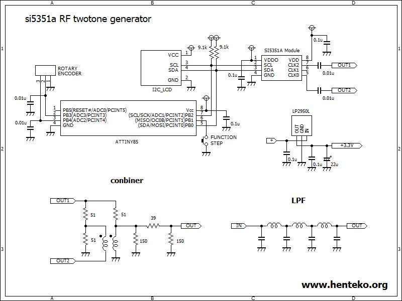 si5351a RFツートーンジェネレーター回路図