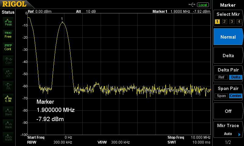 si5351aシグナルジェネレーター1.9MHz出力スペクトラム