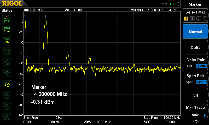 si5351aシグナルジェネレーター14MHz出力スペクトラム