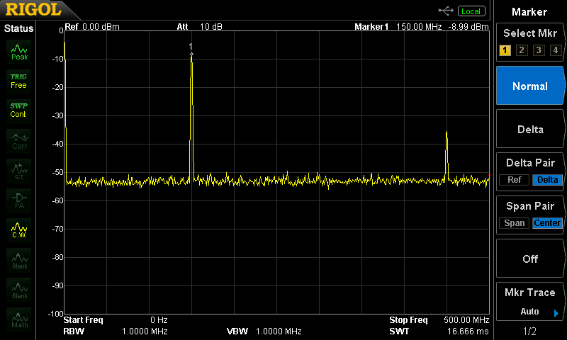 si5351aシグナルジェネレーター150MHz出力スペクトラム