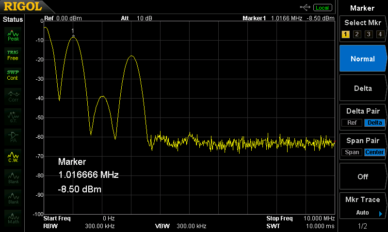 si5351aシグナルジェネレーター1MHz出力スペクトラム