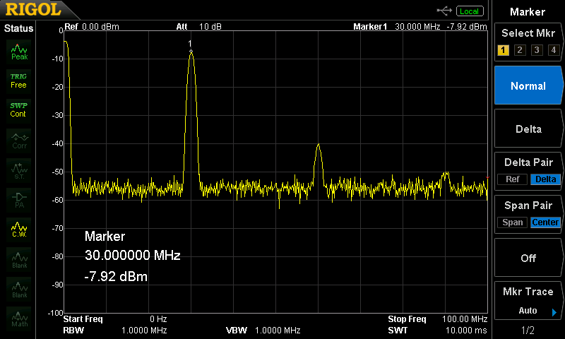 si5351aシグナルジェネレーター30MHz出力スペクトラム