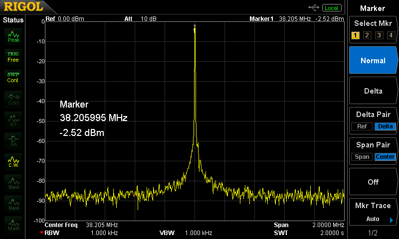 si5351a 50MHz-VFO