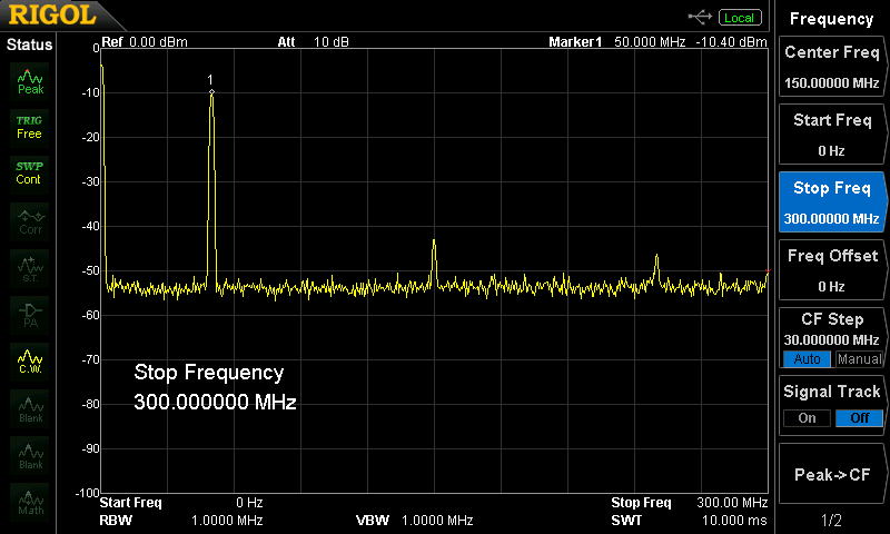 si5351aシグナルジェネレーター50MHz出力スペクトラム