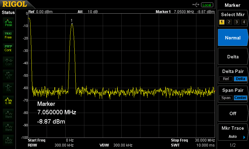 si5351aシグナルジェネレーター7MHz出力スペクトラム