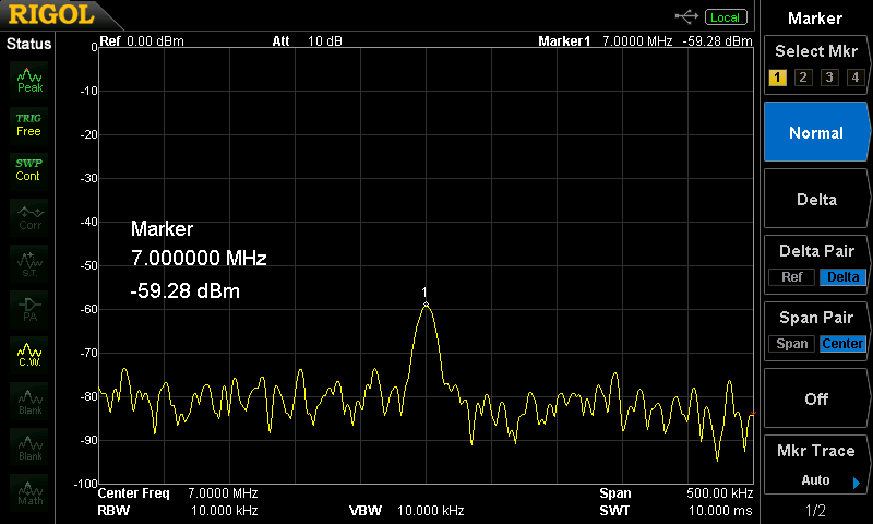 7MHz-QRP-CWトランシーバー 2SC1815 RFプリアンプ出力スペクトラム