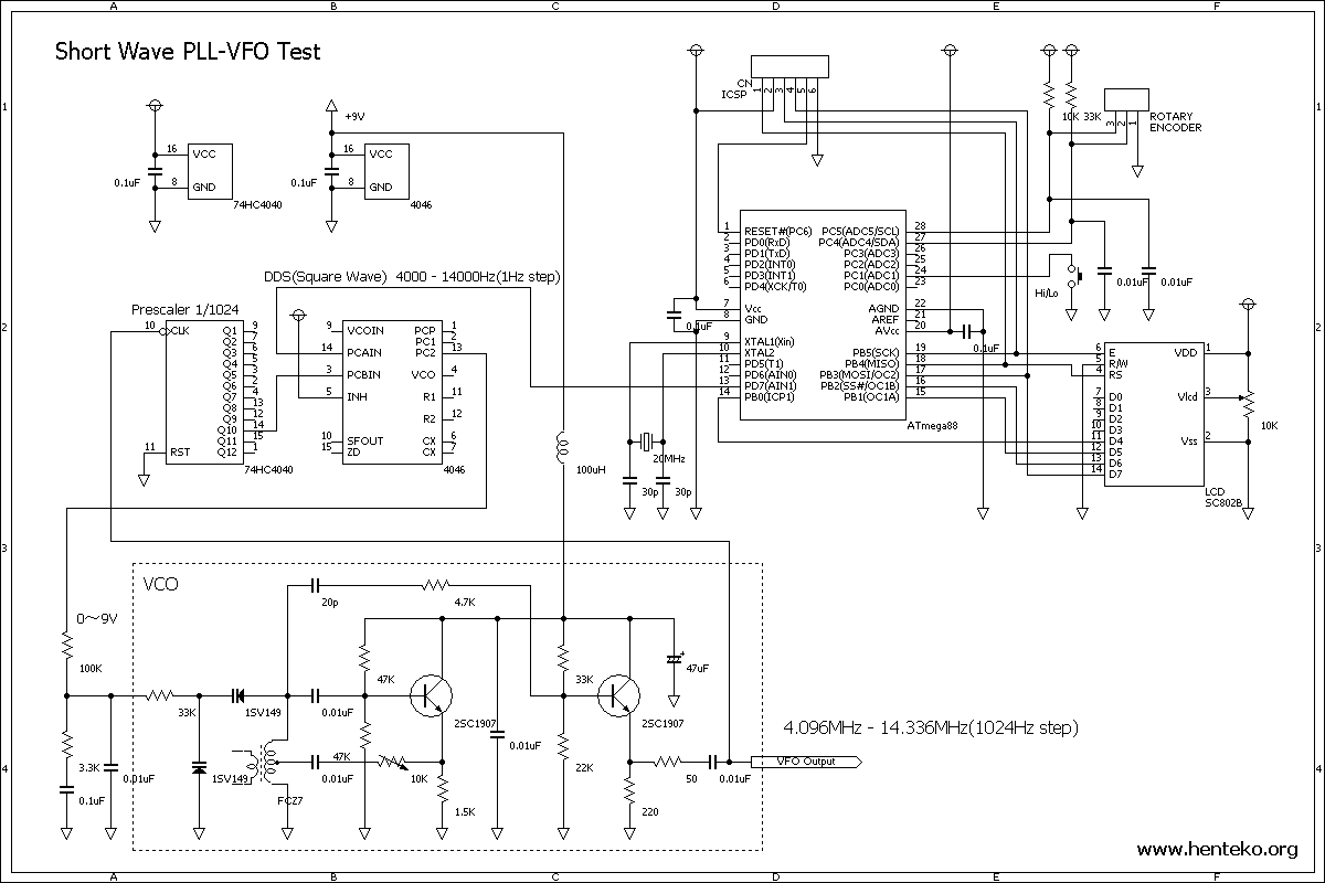 AVR-DDSをリファレンスとしたPLL-VFO回路図