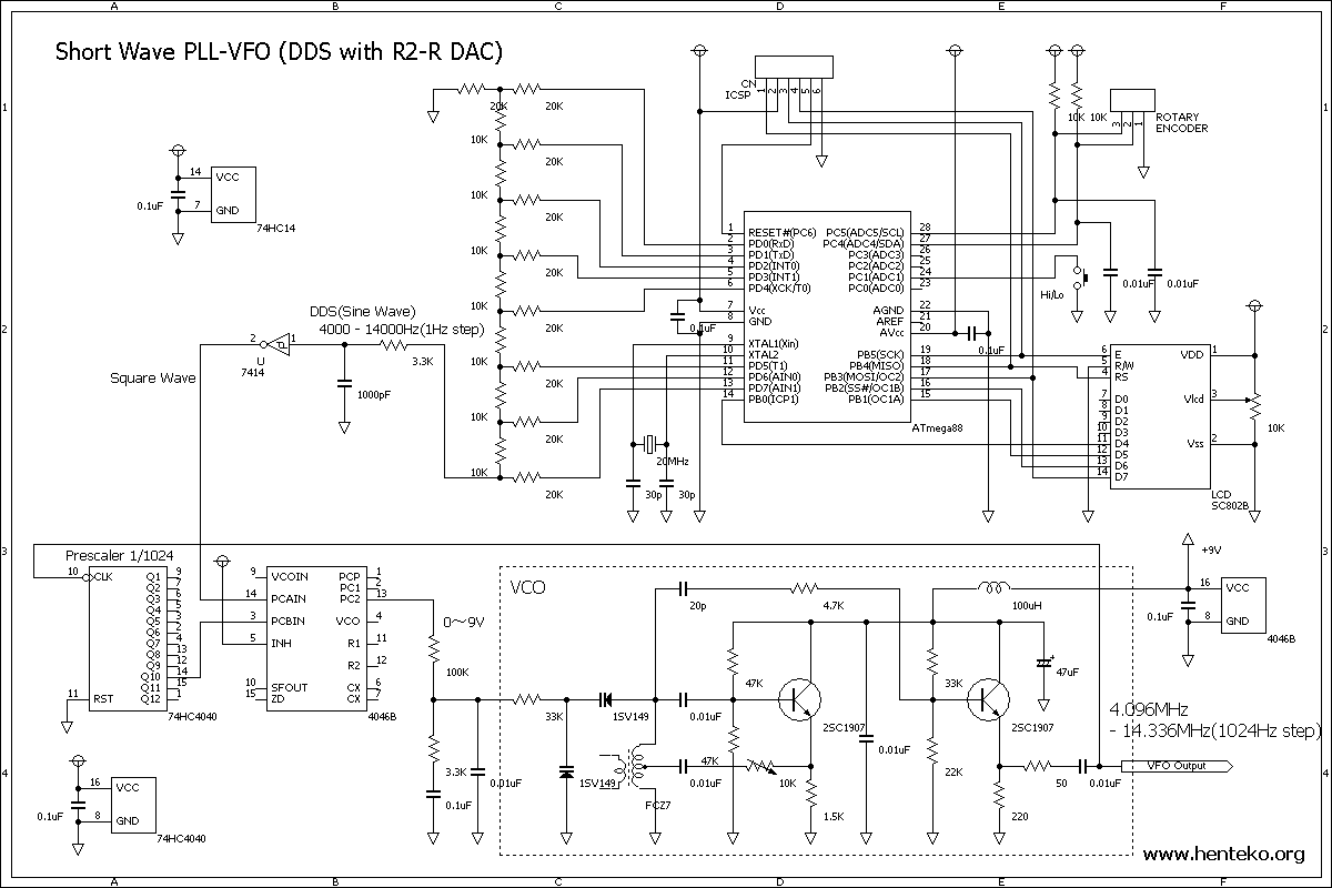 AVR-DDSをリファレンスとしたPLL-VFO回路図