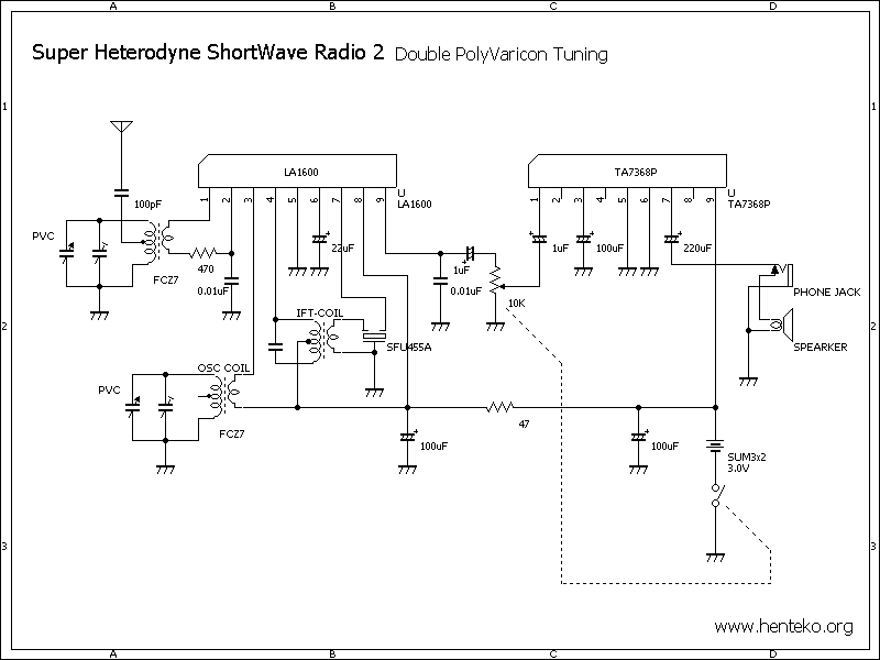 2ポリバリコン　2ICスーパーヘテロダイン短波ラジオ回路図