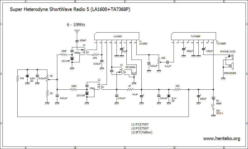 ２ICスーパーヘテロダイン短波ラジオ回路図