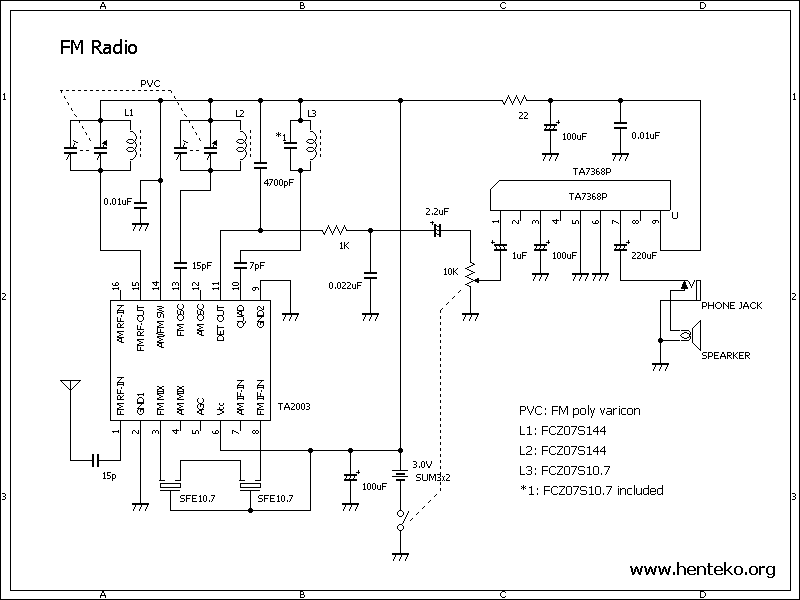 FMラジオ回路図