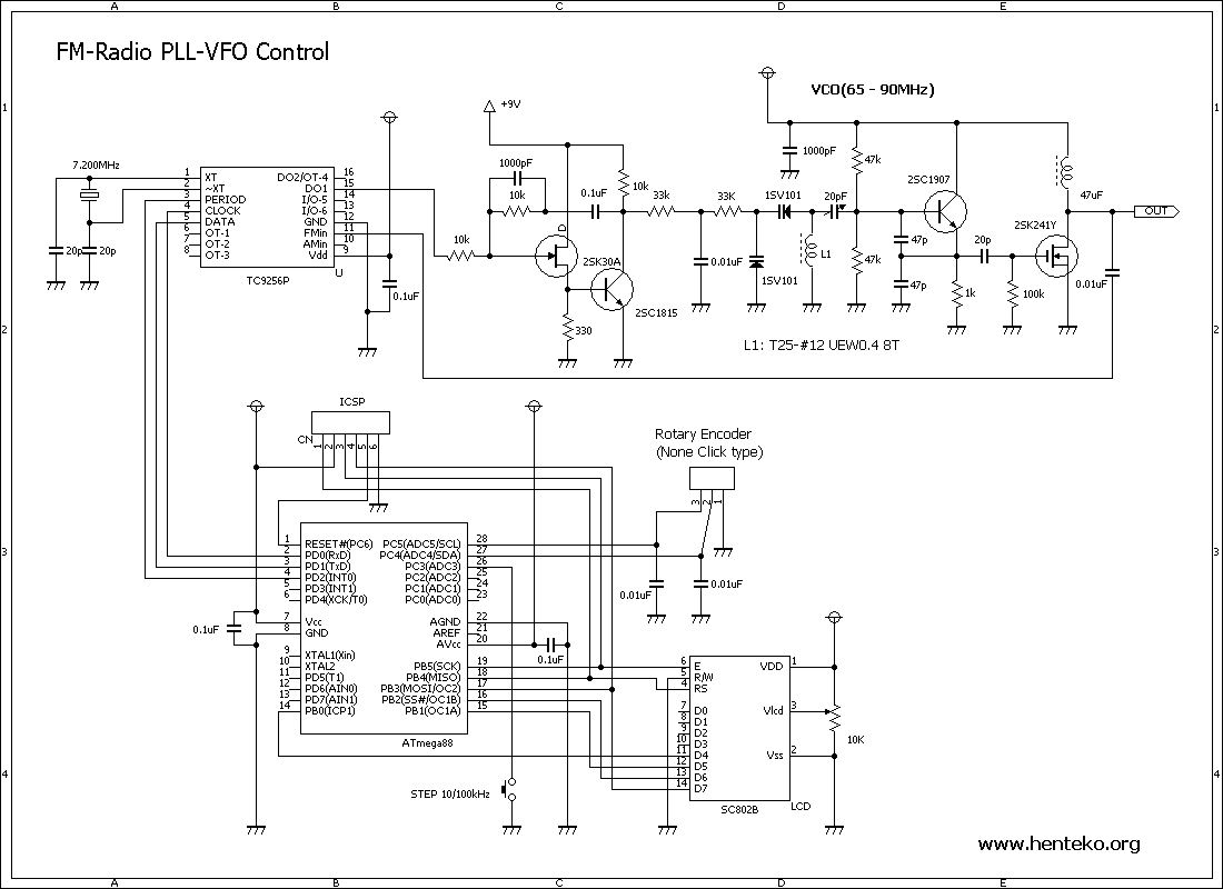 FMラジオ用PLL-VFO回路図