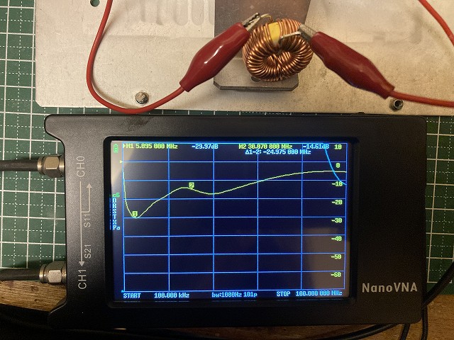 NanoVNAでチョークコイルの減衰特性測定