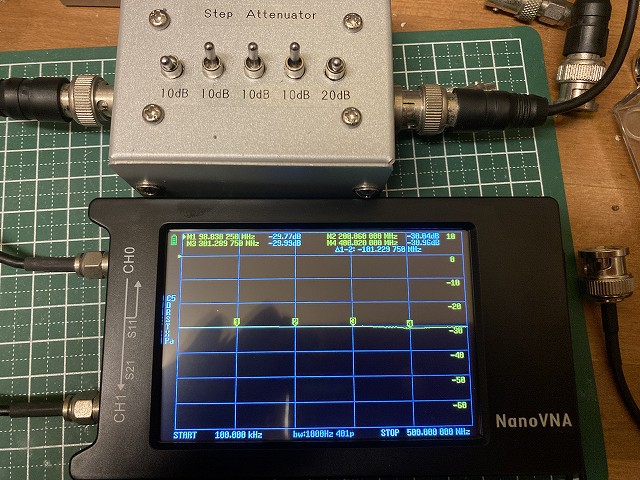 NanoVNAでステップアッテネーター測定