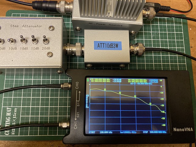 NanoVNAでリニアアンプ利得測定