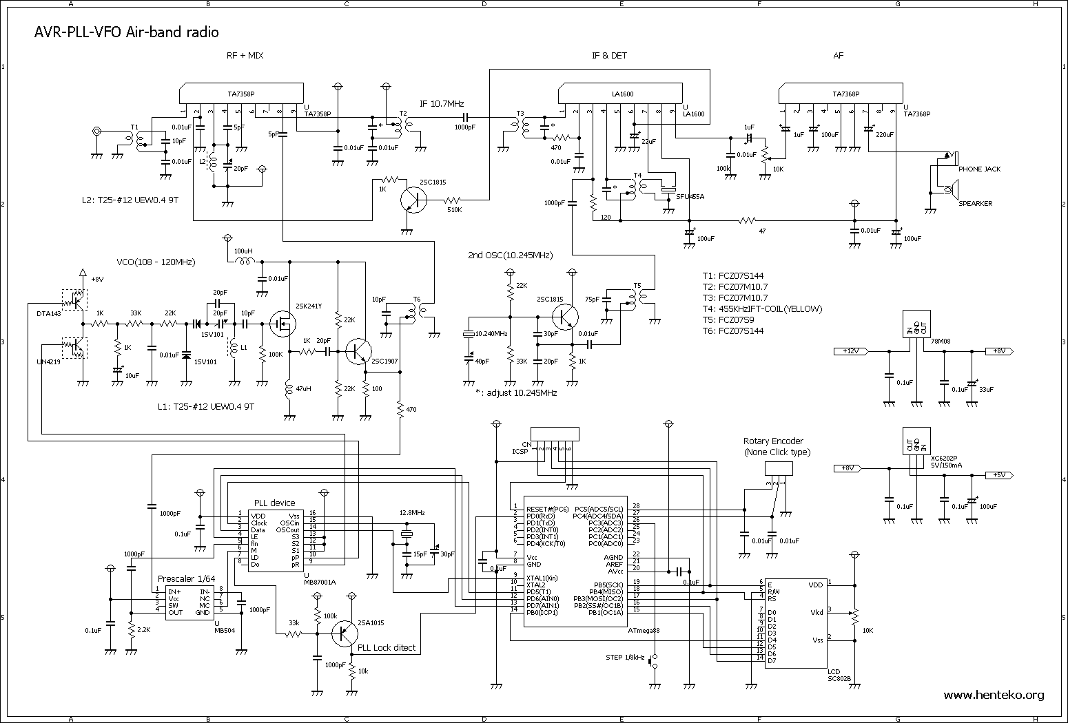 PLL-VFOエアバンドラジオ回路図