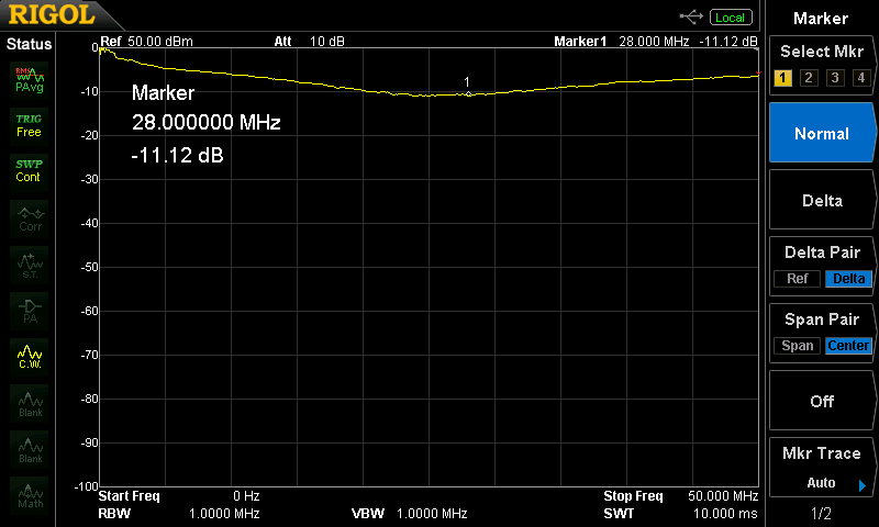 IRF530 HFリニアアンプキット NFBリターンロス